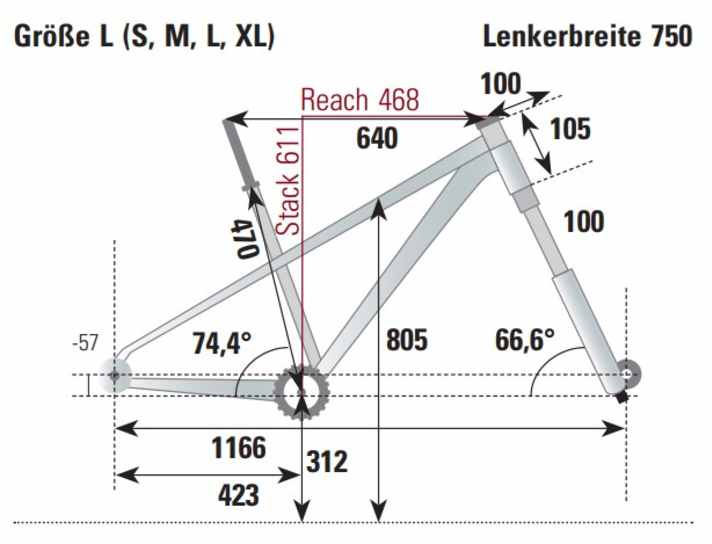 The geometry of the Pinarello Dogma XC in frame size L.