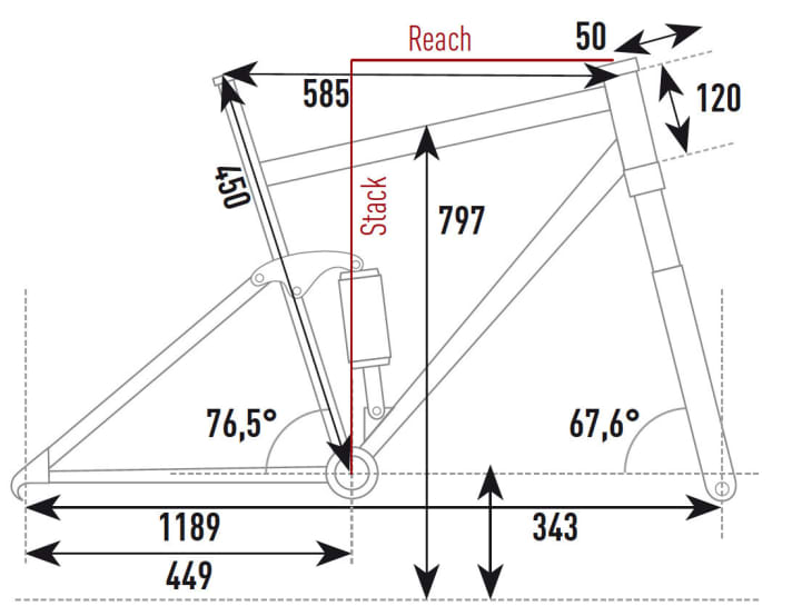   Flyer Uproc 4 6.30 FS