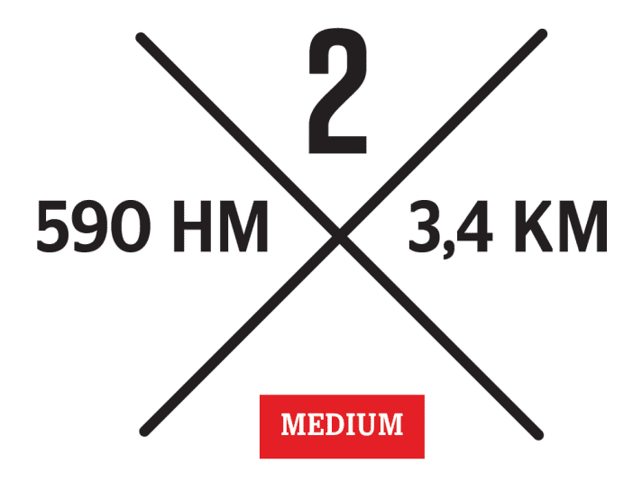   Die Achterbahn: Der Schöneben-Trail