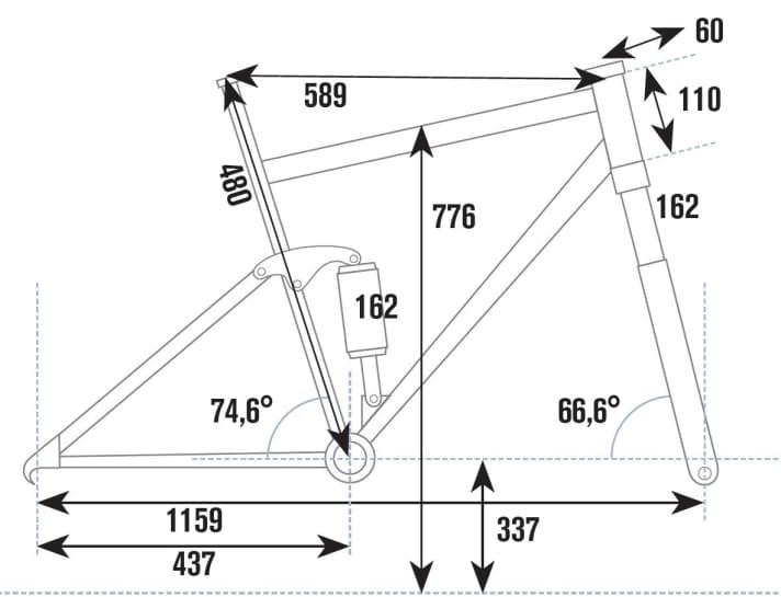   The geometry of the Radon Slide Carbon 160 at a glance