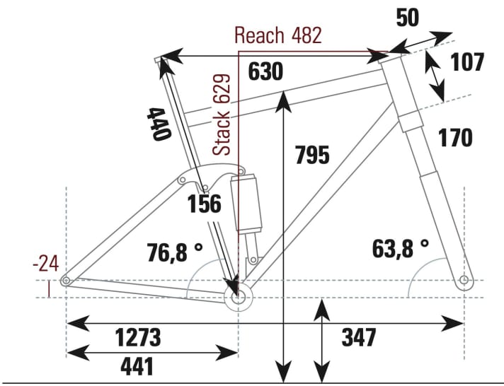 Yeti SB 160 T1 Race-Spezifikation - Geometriedaten