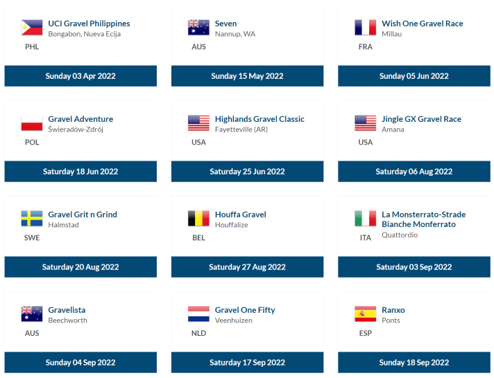 Die Qualifikationsrennen der Gravel World Series.