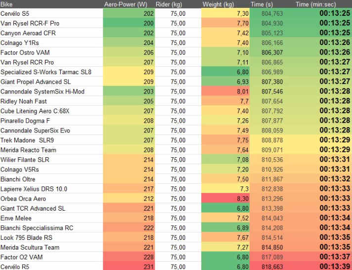 tour/stage-2-25_d9f2f96f1e466b776764677901ca6683