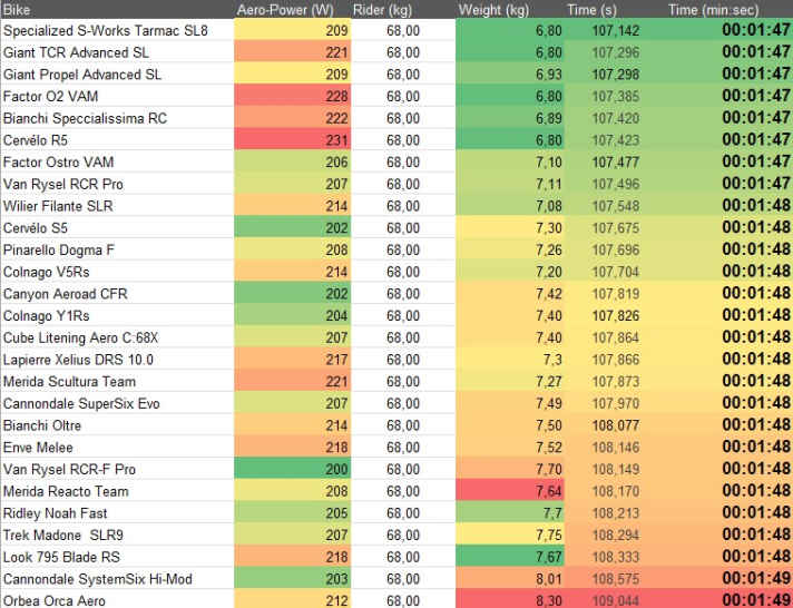 tour/stage-4-25_7a135b3e40b7d8df563fd285022f09ce