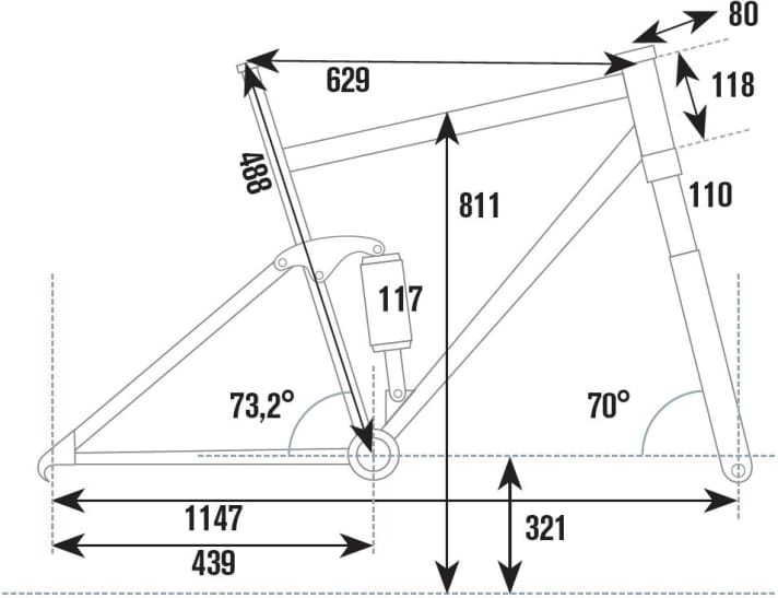   Test 2016 Trailbikes: GT Helion Carbon Expert