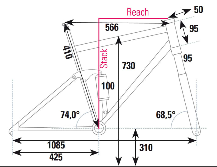 Scott Contessa Spark RC 700