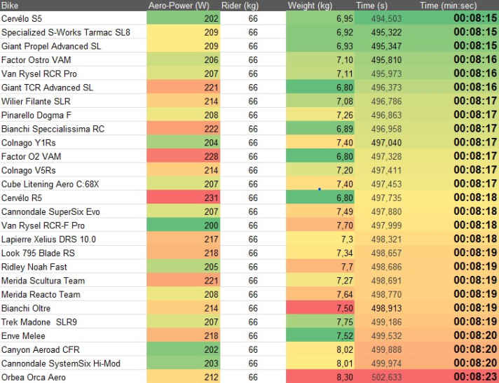 tour/stage-10-25_d54b28ced3ed1d3c029184c36e8e7943