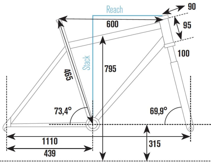   Radon ZR Race 29 7.0