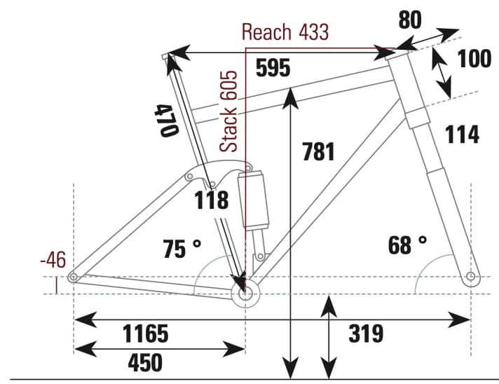 Celtic Chadh Race - Geometriedaten