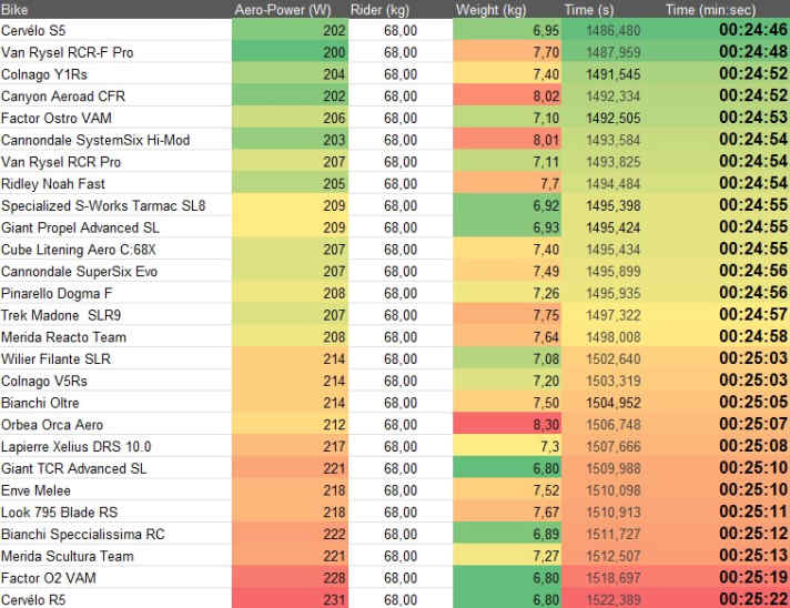 tour/stage-7-25_5226f25f3733812dd51beef19739ba10