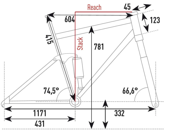   Rock Machine Blizzard e90