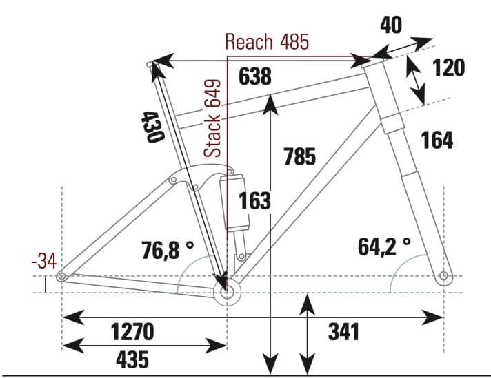 Bold Unplugged Ultimate - Geometriedaten