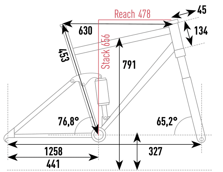 Canyon Spectral:ON CF8 - Geometriedaten