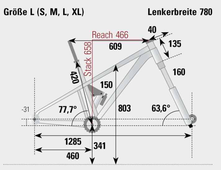The geometry data was determined in the BIKE test lab for the Cannondale Moterra 3 in size L.