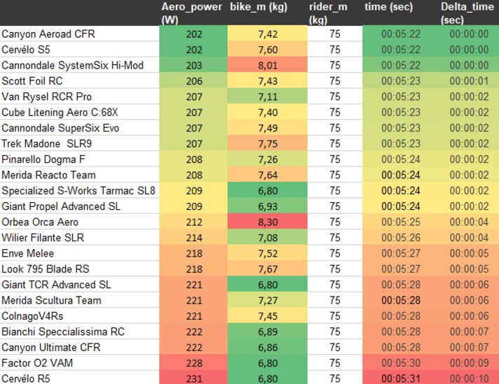 tour/stage-10-24-windkante_b869d3447b25964905bbe4b67550498f