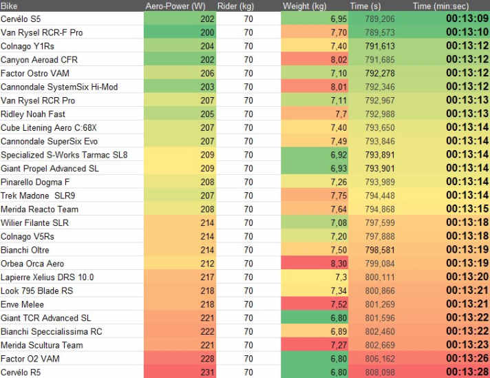 tour/stage-11-25_f16f184d742d720618e26204d3205629