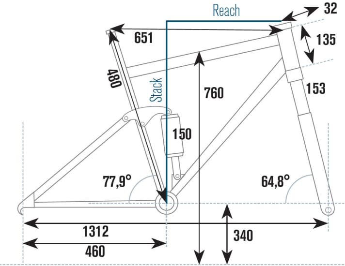   Pole Evolink 140 29 EN