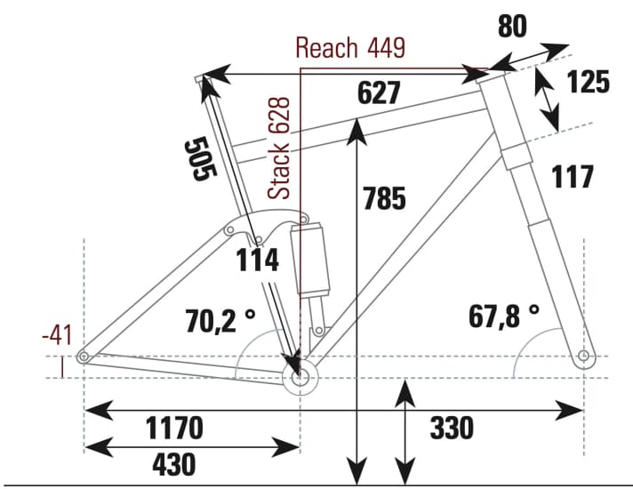 MMR Kenta SXC - Geometry data