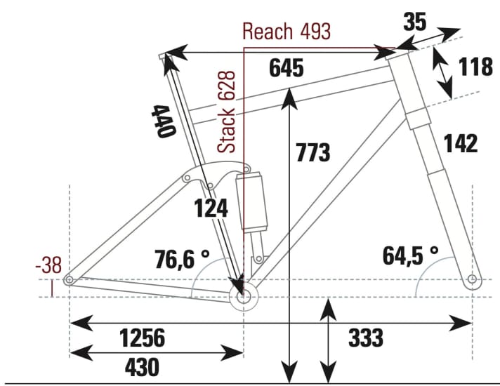 Scor 2030 GX - Geometriedaten