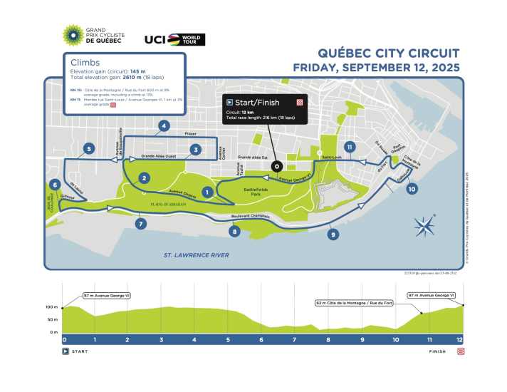 Strecke & Höhenprofil des Grand Prix Cylcliste de Quebec 2025