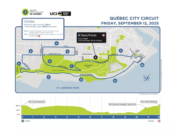 Strecke & Höhenprofil des Grand Prix Cylcliste de Quebec 2025