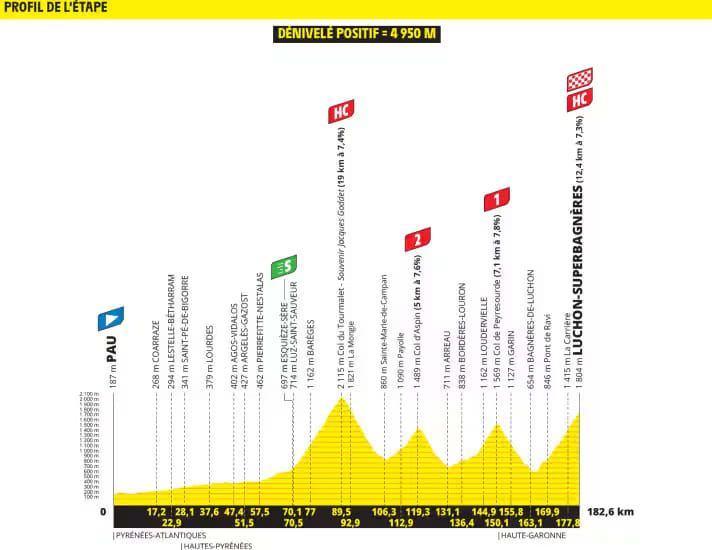 tour/image_cf6c9637b2d3bc700710549c595c5f6e