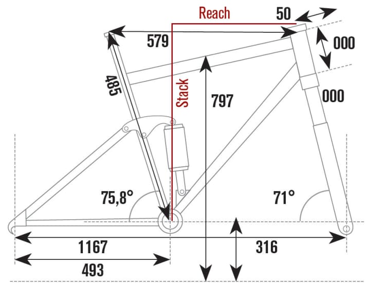  KTM Macina Kapoho 27.5+X1 CX5