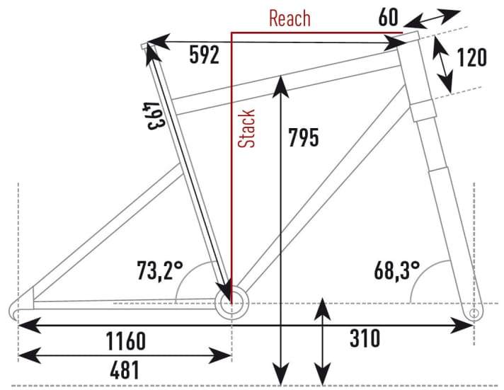   The geometry of the Corratec E-Power X-Vert 29 at a glance.