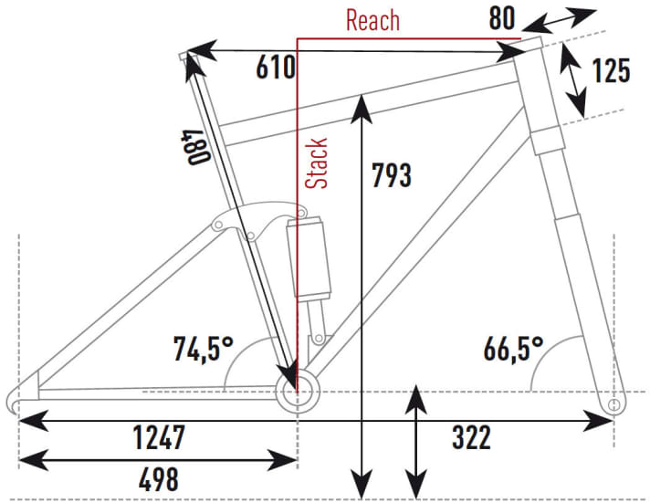   KTM Macina Kapoho LT 272