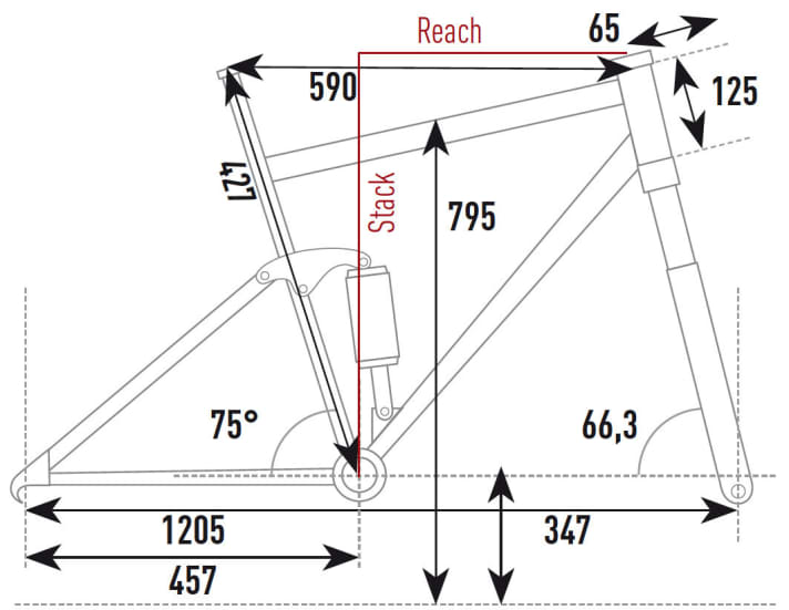   Haibike Xduro All Mountain 8.0