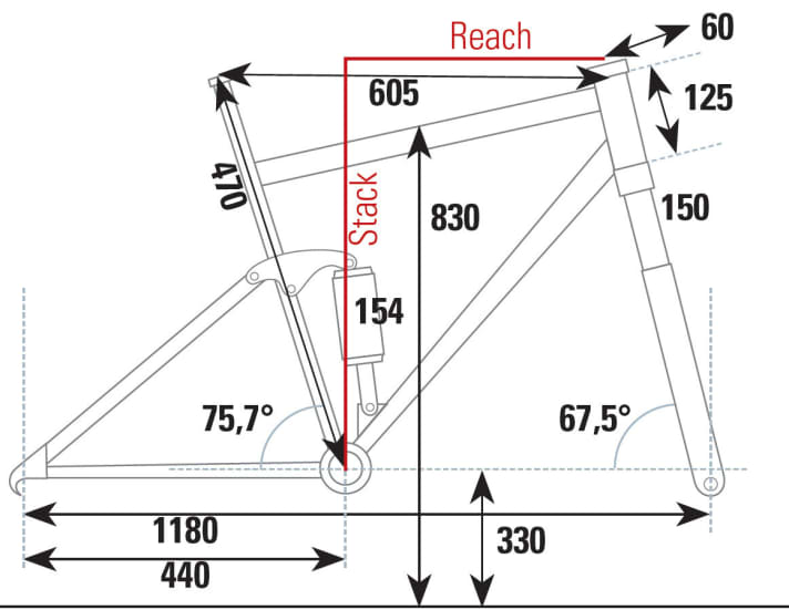   Cube St. 150 HPA SL 27,5 Pl.