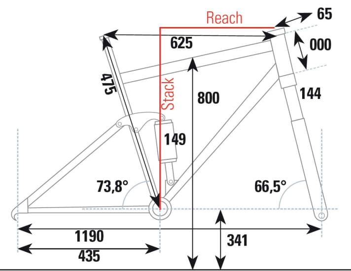   Rotwild R.X2 Trail Core