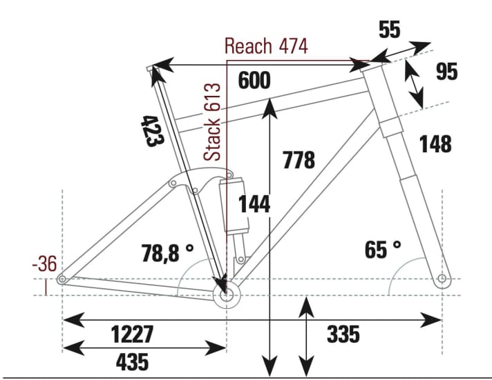 Merida One Forty 700 - Geometry data