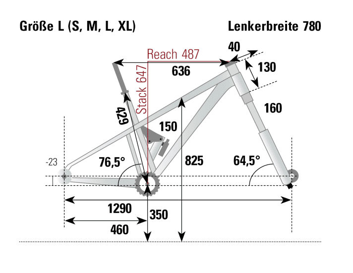 The reach of the Moustache Game is long, as are the chainstays. This ensures a long wheelbase and a relatively low front end.