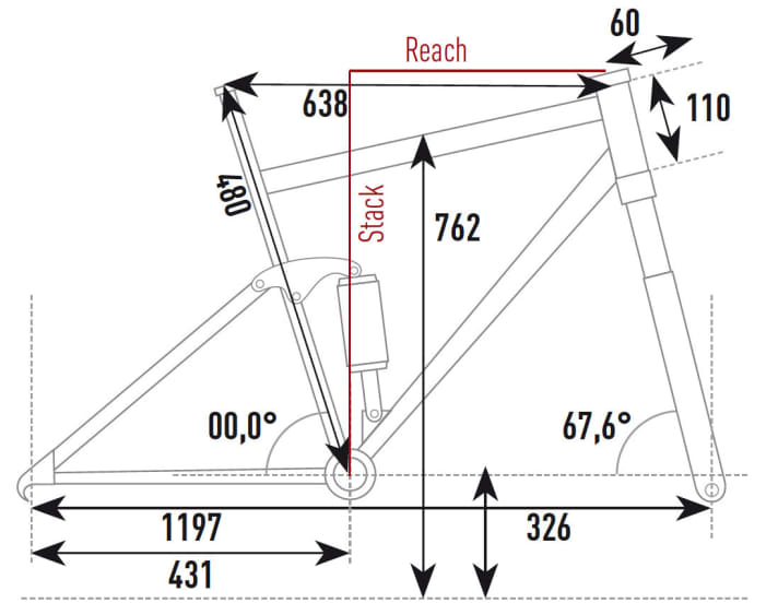   Canyon Spectral On 6.0