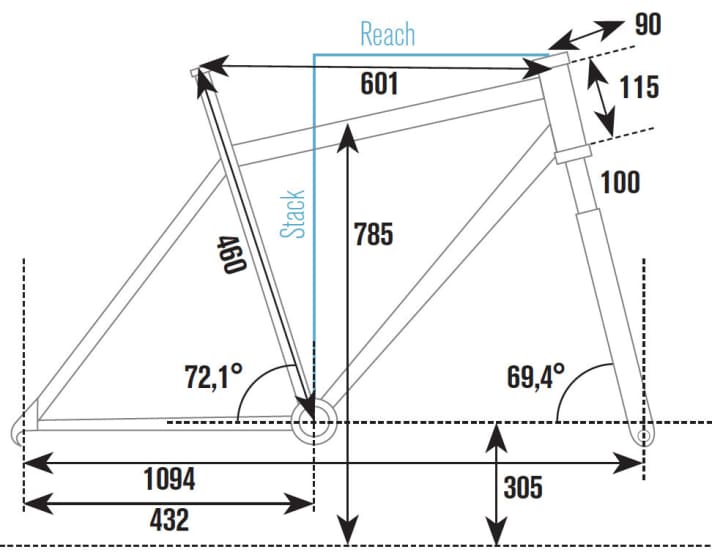   Bulls Copperhead 3 RS