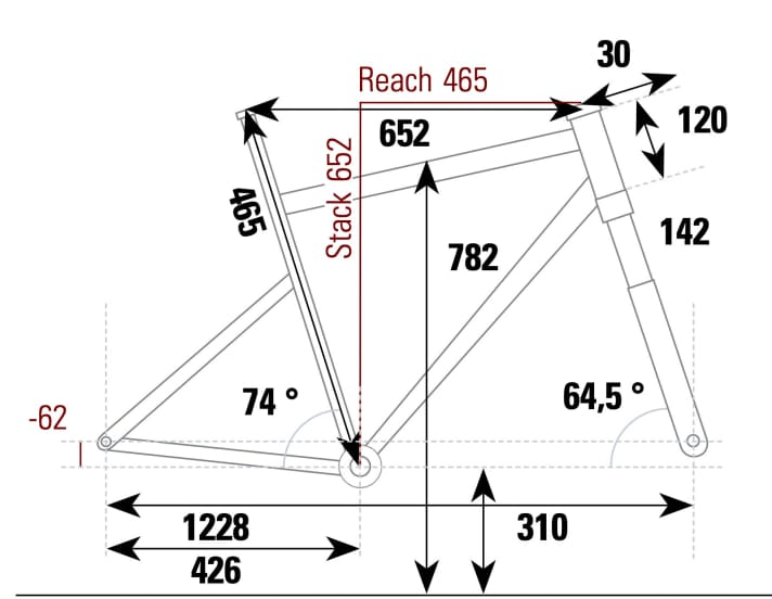 Dartmoor Primal Pro 29 - Geometry data
