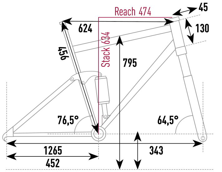 Haibike Lyke SE - Geometriedaten