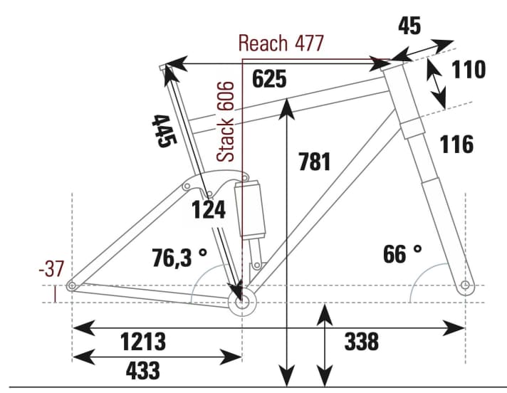 Trek Top Fuel 9.8 GX AXS - Geometry data.