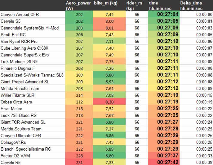 tour/stage-4-24-downhill_9165acae525ce3a93a6fc07b746174b1