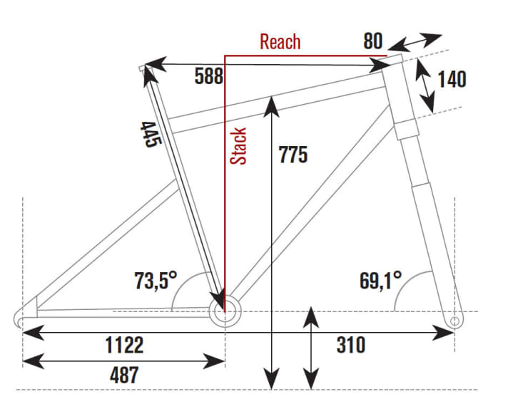   Haibike Sduro Hardnine RC - 2699 Euro