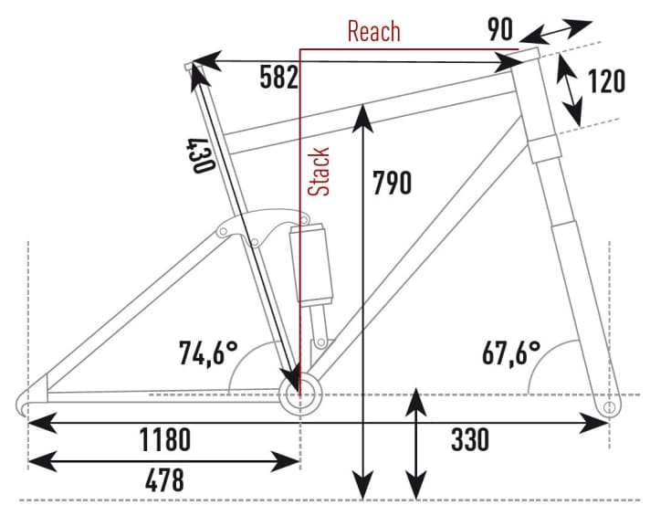   Merida Eninety-Nine 500