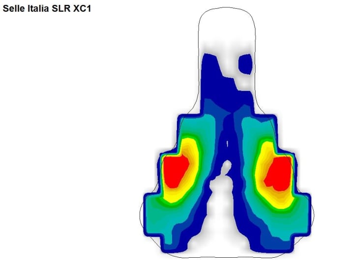   The saddle nose was tilted downwards by 0.7 degrees and the saddle moved 3 millimetres forwards. The pressure pattern clearly moves towards the ischial bone.