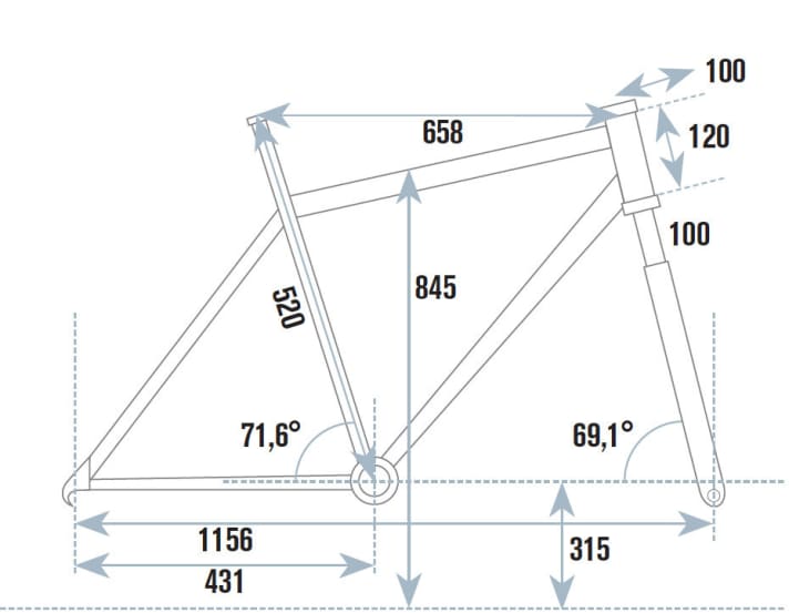   Test duel BMC vs Trek:Trek Procaliber 9.7 SL