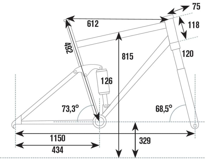   Test 2016 Trailbikes: Scott Spark 740