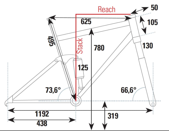   Scott Spark 700 Tuned plus