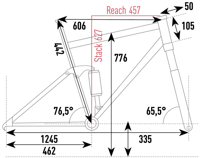 YT Decoy 29 Core 3 Geometriedaten 