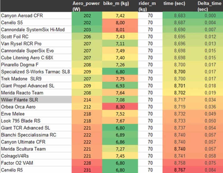 tour/bild1_852f109504237685b127aa046003266b