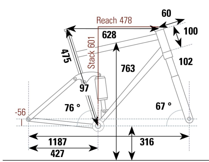 BMC Fourstroke 01 Two  - Geometriedaten