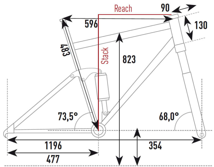   Haibike Sduro Allmtn 6.0